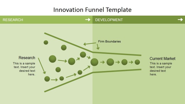 Innovation Funnel Diagram Template for PowerPoint