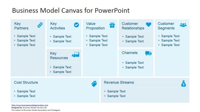 Business Management Canvas for PowerPoint
