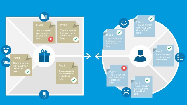 Value Proposition Design Poster Diagram