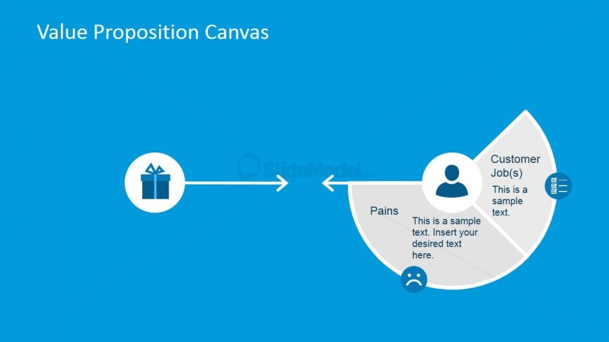 PowerPoint Diagram Customer Profile Pains