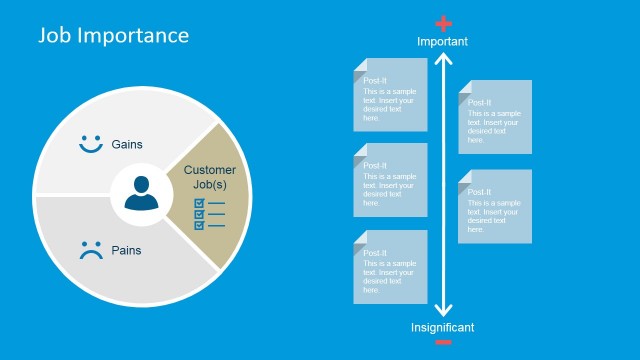 Customer Job Importance Classification Slide