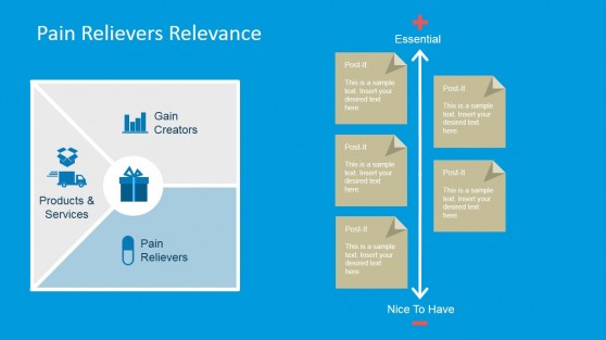 Study Pain Relievers Relevance Editable Slide