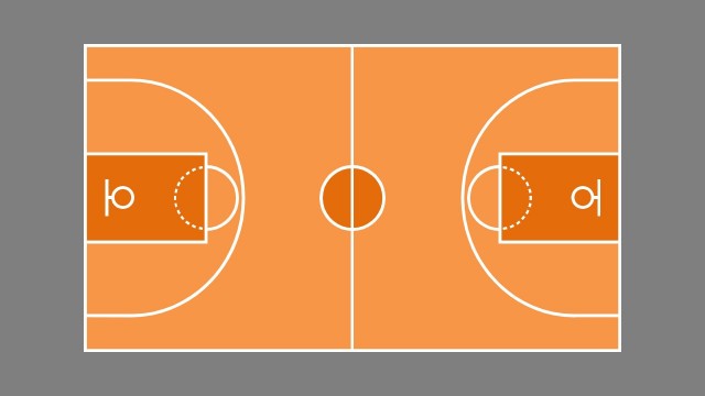 Basketball Tactics Applied to Business