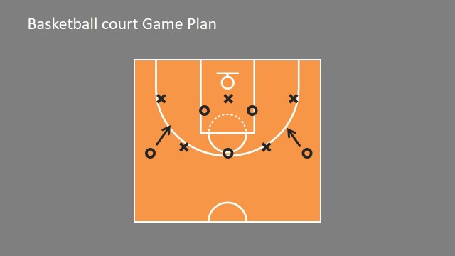 Achieving Business Goals Through Basketball Discipline