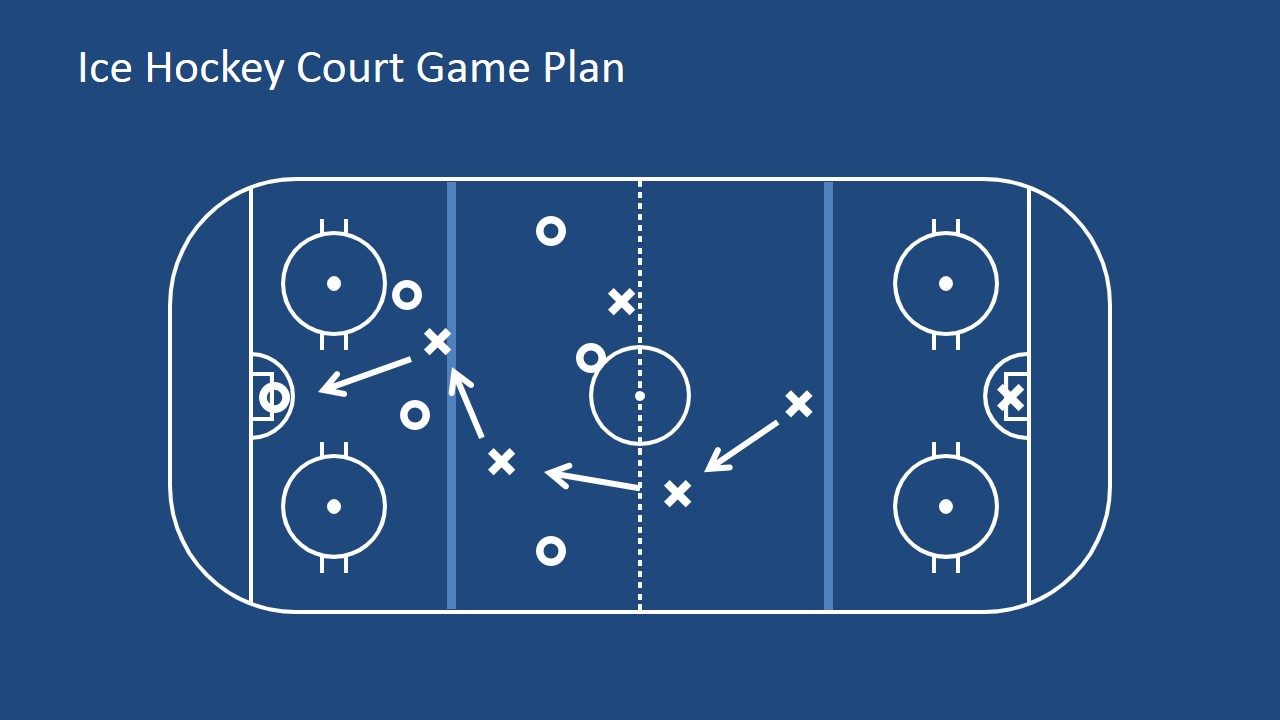 Ice Hockey Court Game Plan for PowerPoint SlideModel