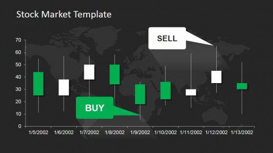 Candlestick Chart with Black Background