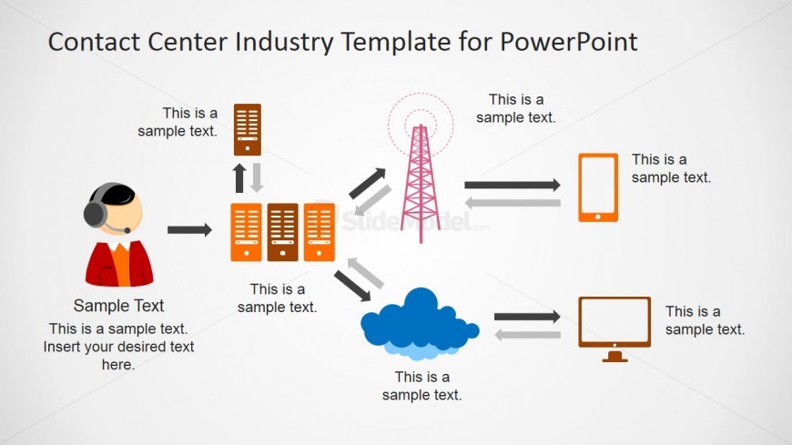 PowerPoint Template for Cont Center Infrastructure
