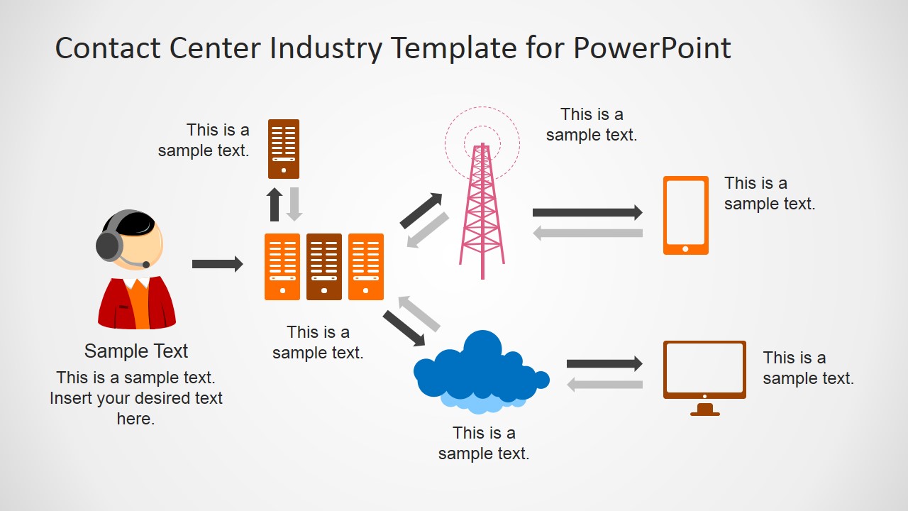PowerPoint Template for Cont Center Infrastructure

