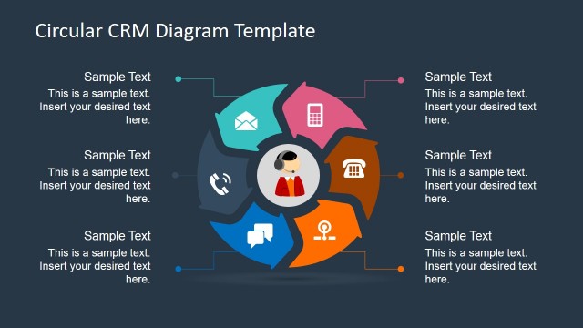 6 Steps Circular CRM Diagram for PowerPoint
