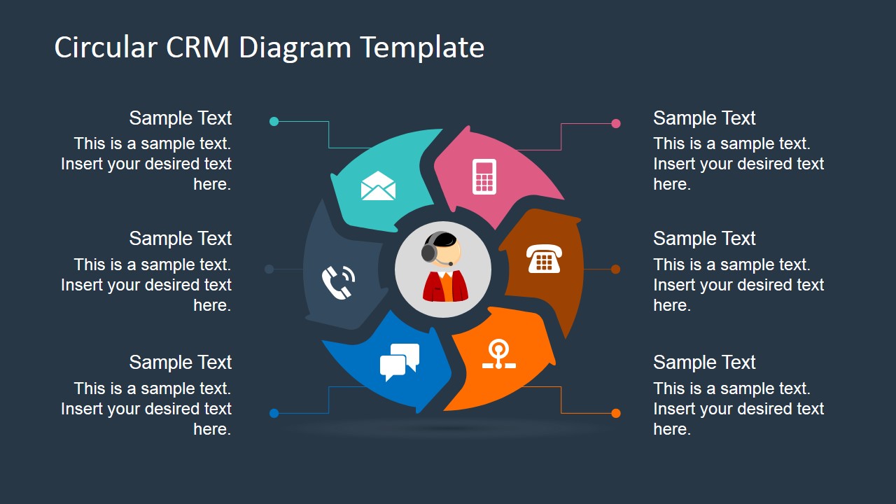 CRM Design for PowerPoint Presentation
