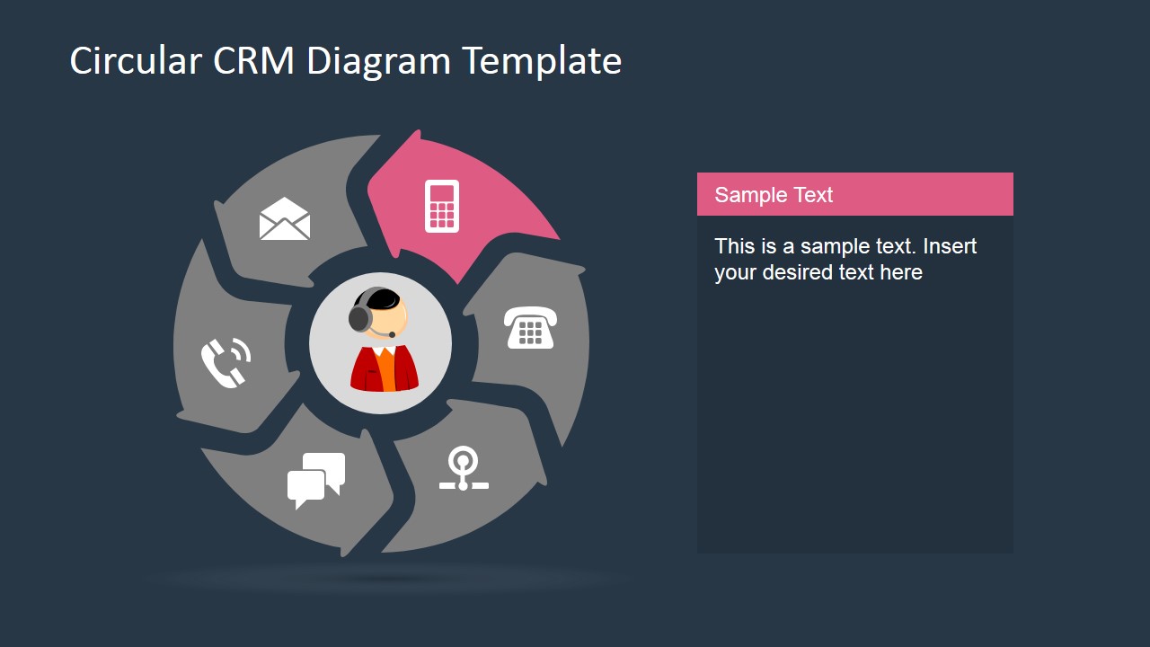6 Steps Circular Crm Diagram For Powerpoint Slidemodel - Free Power ...