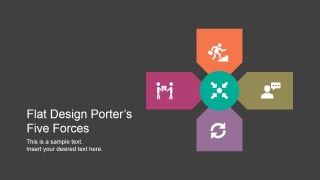 PowerPoint Template of Porter's 5 Forces