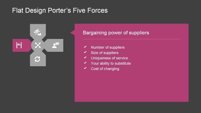 Bargaining Power of Suppliers PowerPoint Diagram