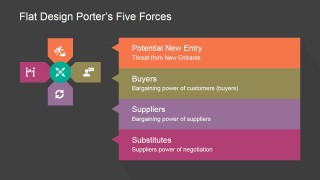 PowerPoint Diagram of Porters Five Forces