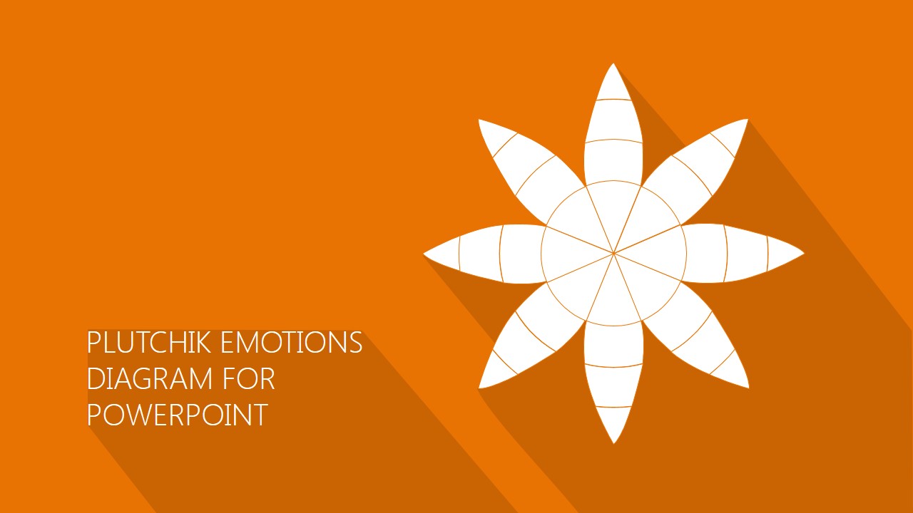 PowerPoint Diagram of Plutchik Emotions Theory