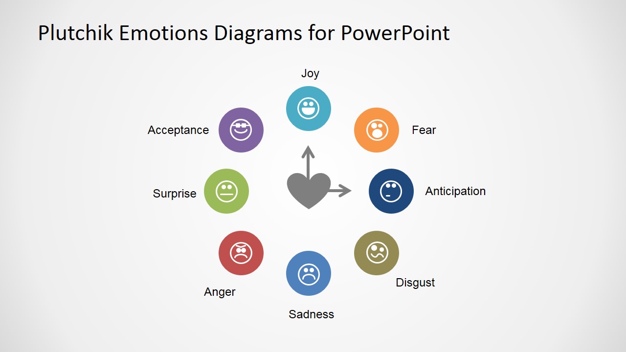PowerPoint Icons of Plutchik Basic Emotions
