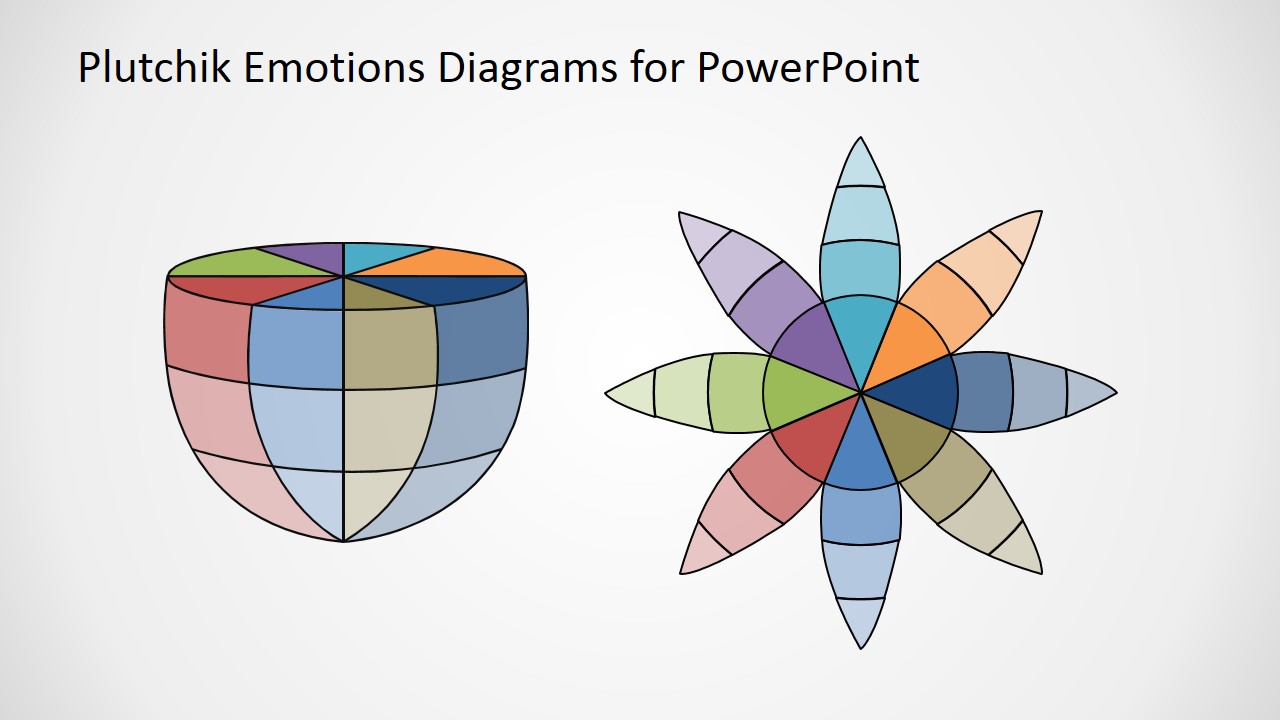 PowerPoint Diagrams of Plutchik Emotions Wheel