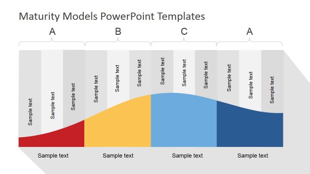 Curved Business Maturity Benchmark Graph PowerPoint Model