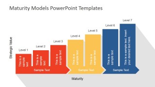 Growth Chart Maturity PowerPoint Model