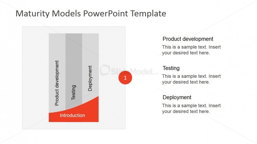 PowerPoint Product Life Cycle Diagram Introduction Phase
