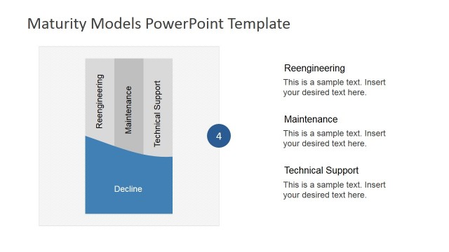 Decline Phase of Product Life Cycle PowerPoint Model