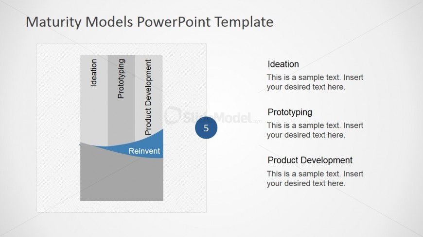 PowerPoint Design of Reinvent Stage of Product Life Cycle Model