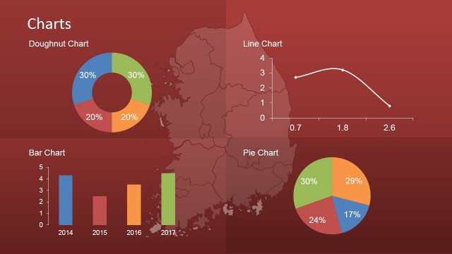 South Korea PowerPoint Dashboard