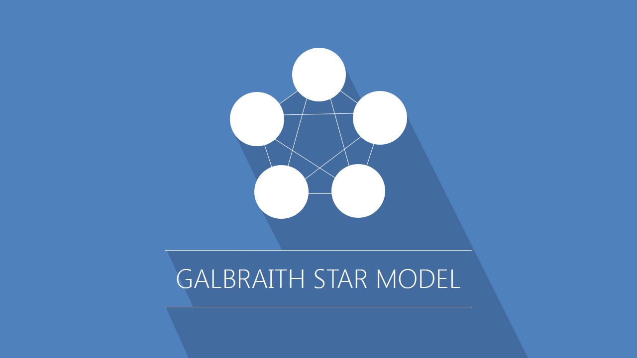 Star Model PowerPoint Slide
