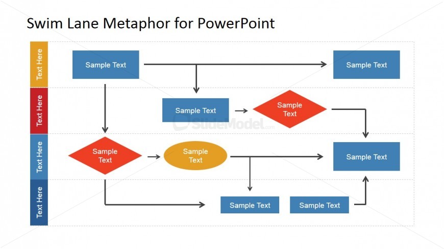 PowerPoint Segmented Work Process Metaphor Model 