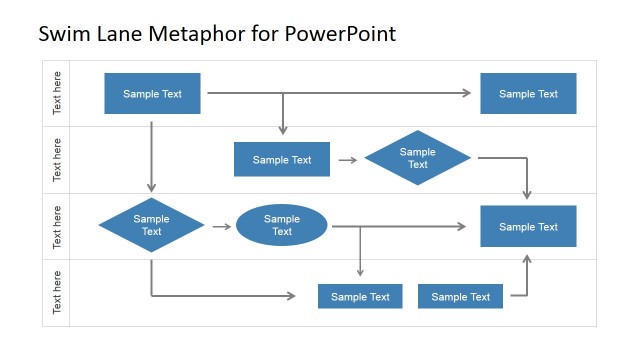 Flat Swim Lane PowerPoint Diagram