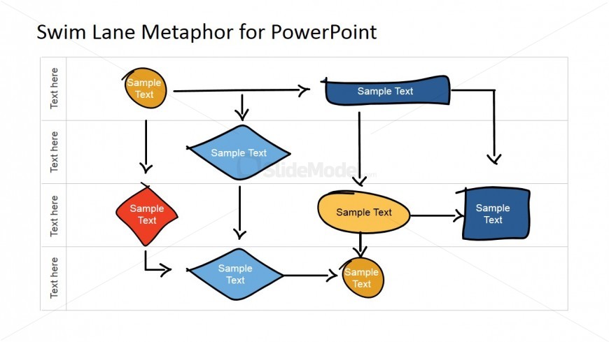 Hand Drawn Swim Lane Metaphor PowerPoint Model