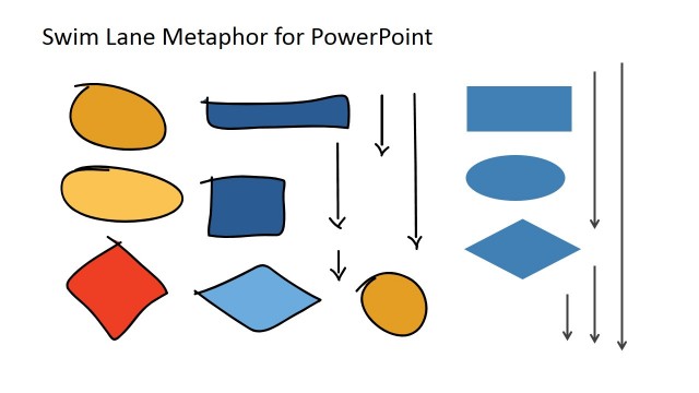Hand Drawn Swim Lane Work Flow Elements Slide