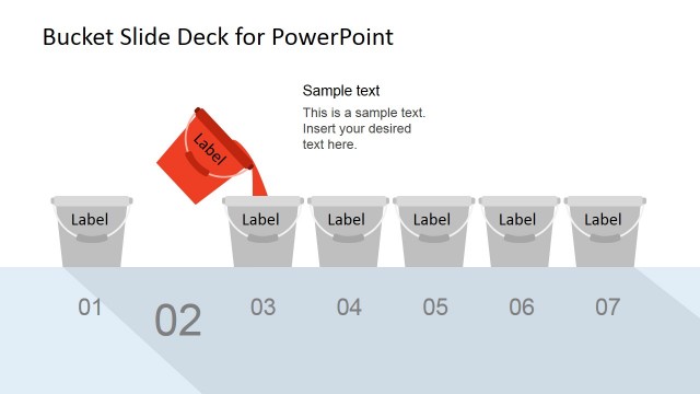 Intelligence Bucket Test Process Template