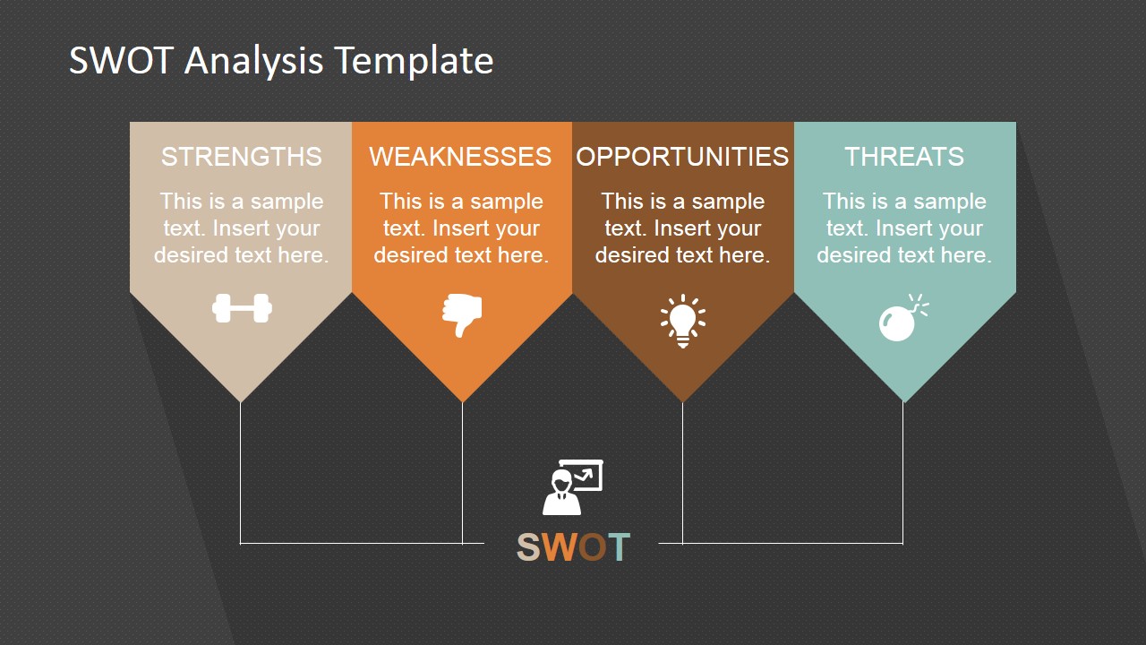 Minimalist SWOT Analysis Template for PowerPoint - SlideModel