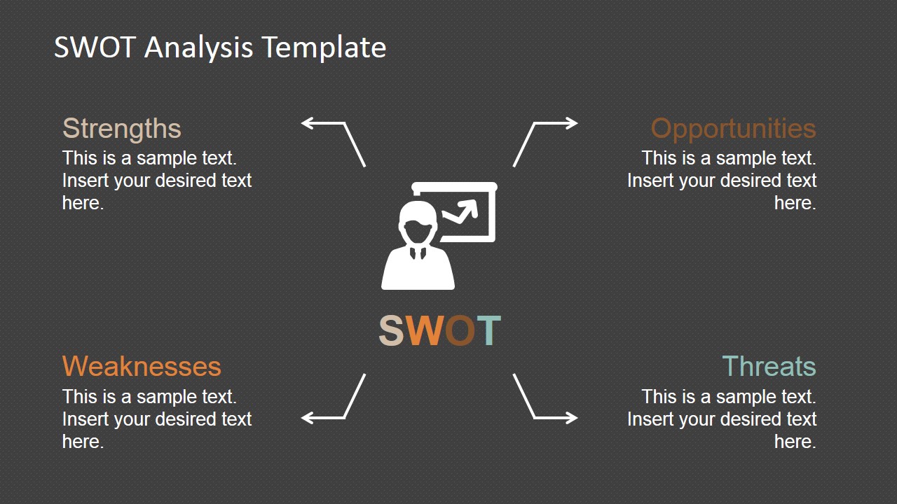 PowerPoint SWOT Analysis Quadrants Design