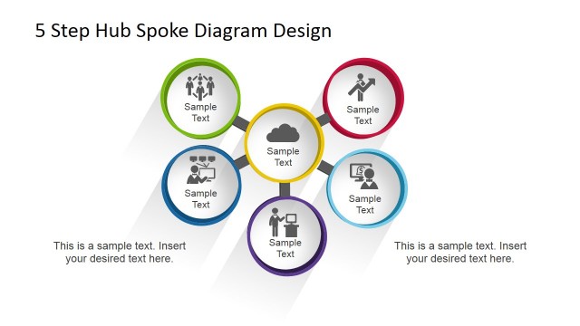 5 Step Hub Spoke Diagram for PowerPoint