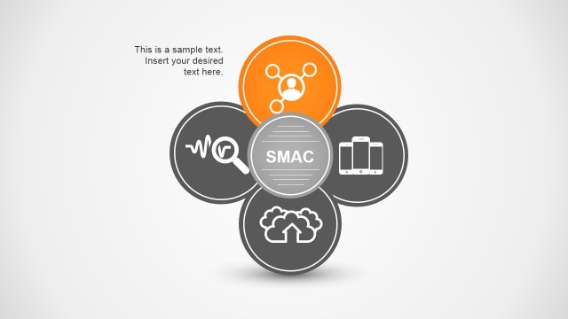 6820-02-smac-diagram-2