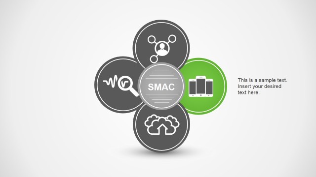 6820-02-smac-diagram-3