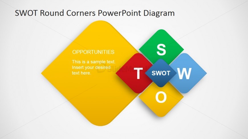 PowerPoint Diagram for SWOT Opportunities Findings