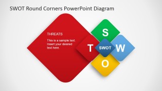 PowerPoint Slide Design for SWOT Analysis Threats Description