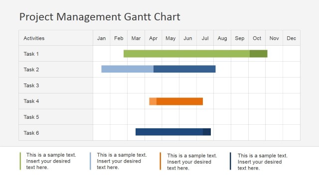 Gantt Chart Project Roadmap