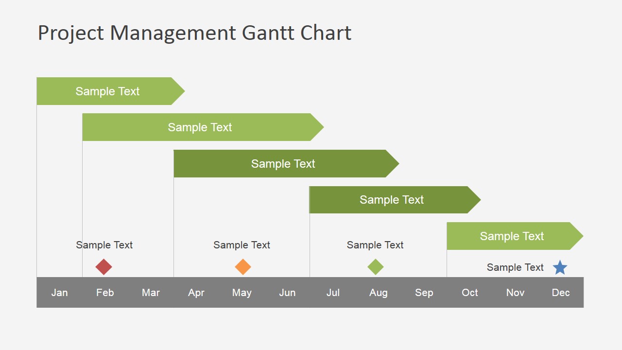Project Management Gantt Chart PowerPoint Template SlideModel