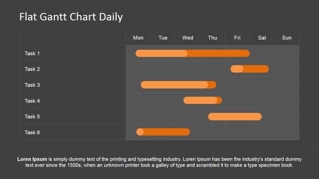 Daily Gantt Chart Timeline for PowerPoint