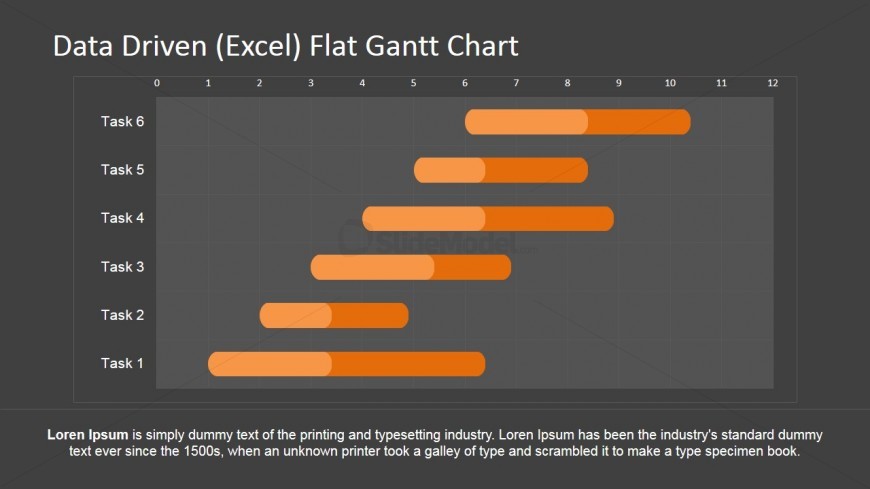 PowerPoint Gantt Chart Excel Editable