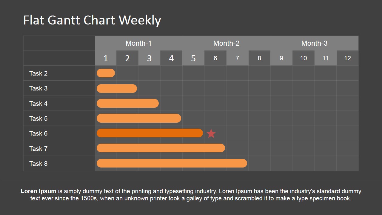 PowerPoint Gantt Chart Monthly and Weekly Timeframe