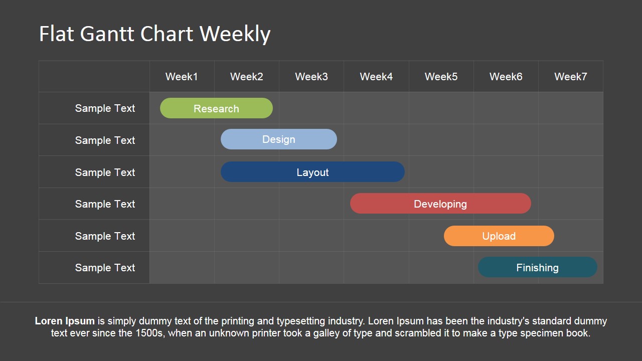 PowerPoint Gantt Chart with Weekly Schedule