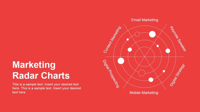 Marketing Radar Charts for PowerPoint