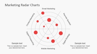 Marketing Radar Chart for PowerPoint