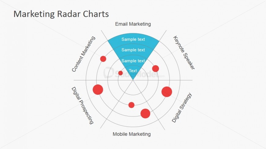 Email Marketing Radar Chart Design