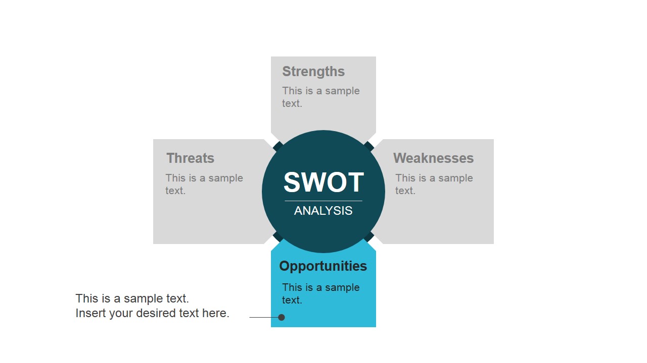 Opportunities SWOT Component Flat Design
